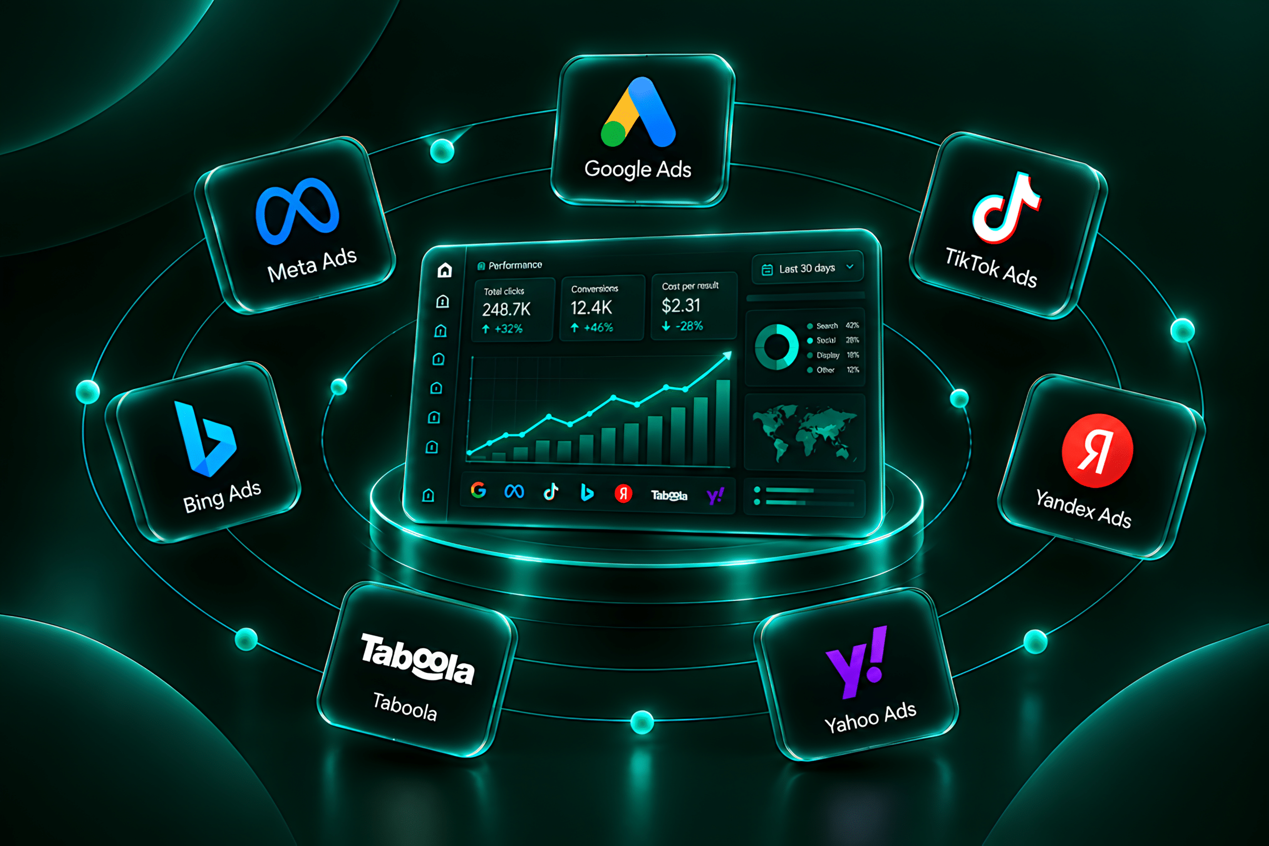 Advertising platforms